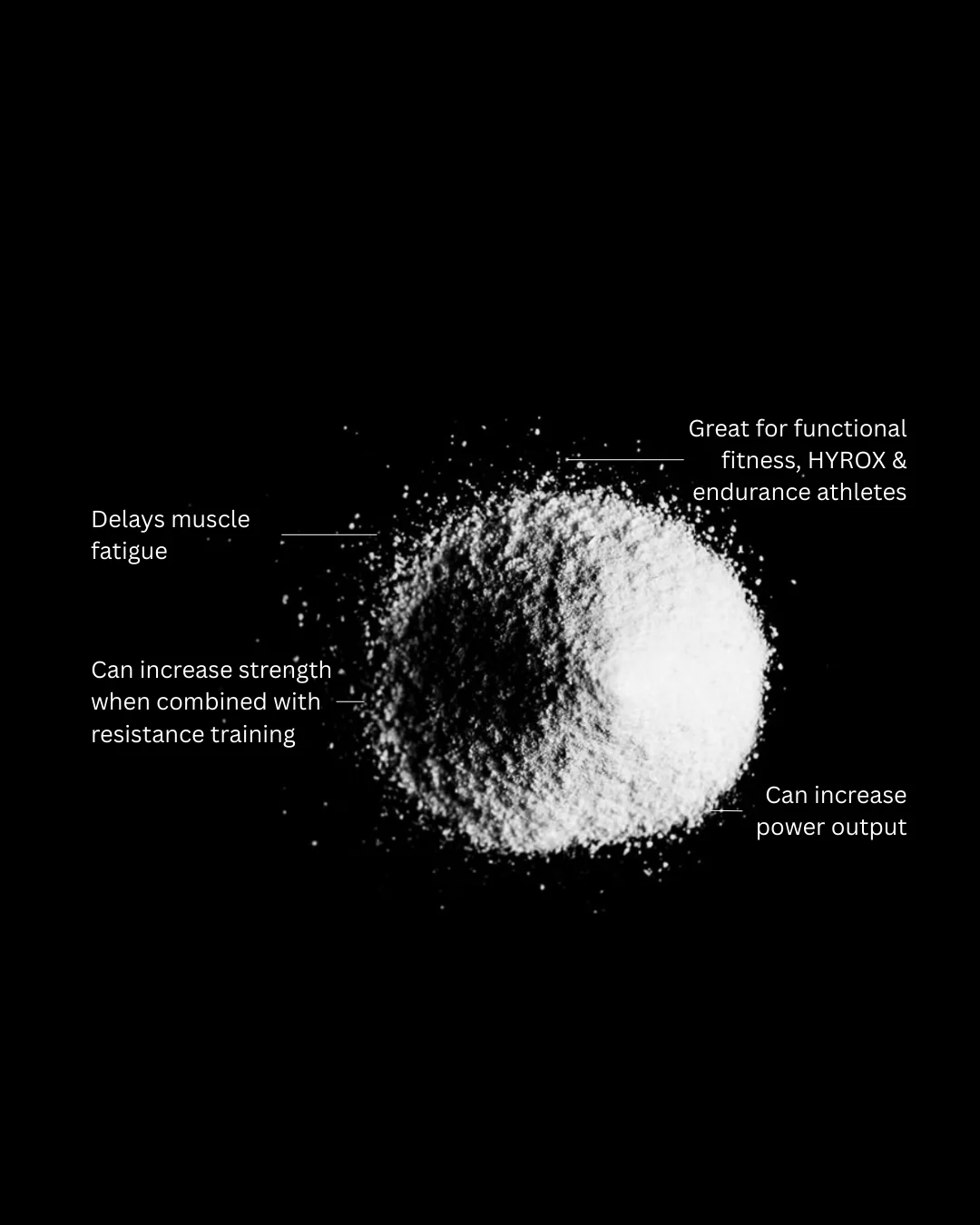 100% Beta-Alanine Powder - Image 3