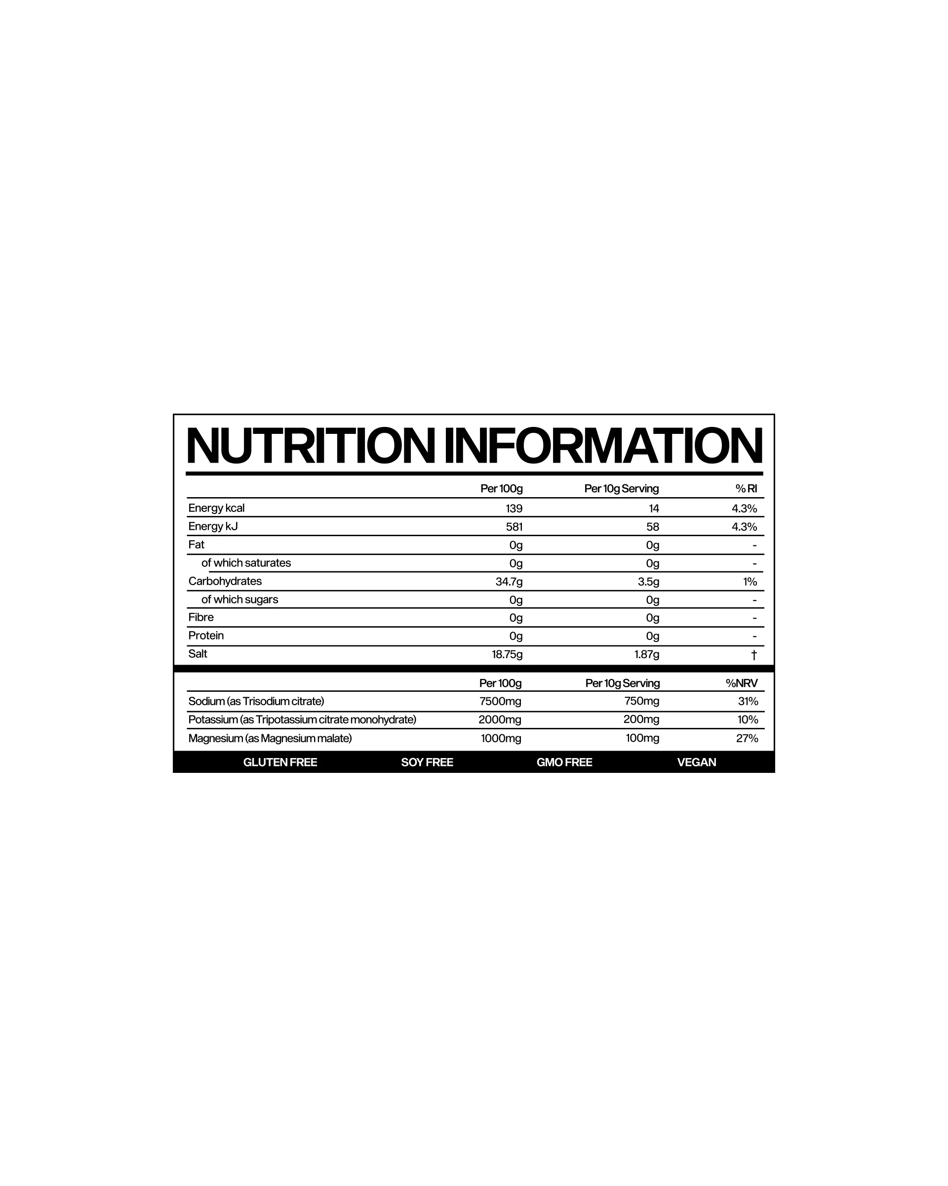 Performance Hydration Electrolyte Powder Sachets - Image 8
