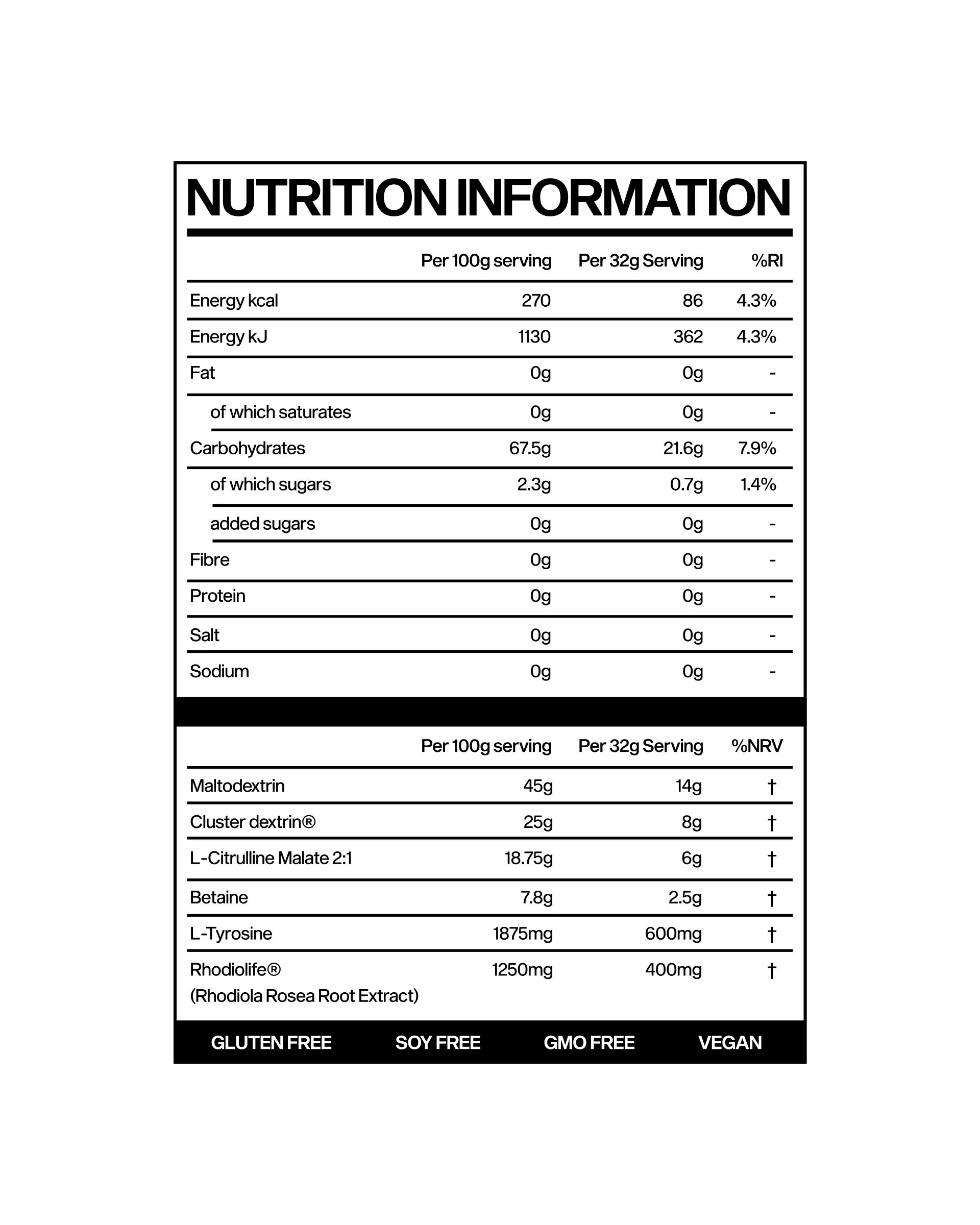 Workout Fuel 2.0 - Caffeine Free - Image 4